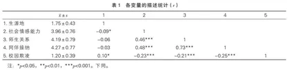 中职生社会情感能力对校园欺凌的影响：师生关系与同伴接纳的链式中介作用
