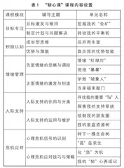 “韧心课”：提升高中生心理韧性水平的心理健康教育校本课程实践