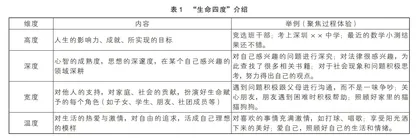 给“我”一个去地球的理由
