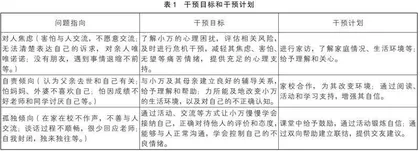 积极赋能 让爱回家