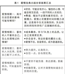 爱情宝典