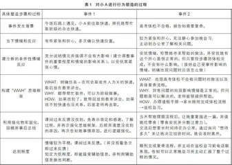 随班就读阿斯伯格综合征高中生的干预实践
