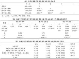 小学生坚毅性对数学学业成就的影响：一个链式中介模型