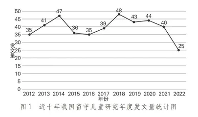 近十年我国留守儿童心理研究进展及趋势