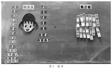 如果说出的话能“看见”
