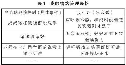 熄灭内心的“火山”