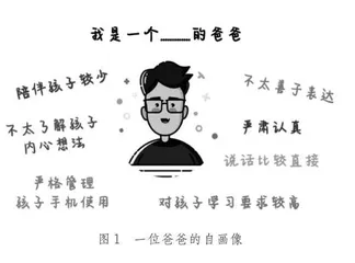 做“成长型”父母，让亲子沟通更有