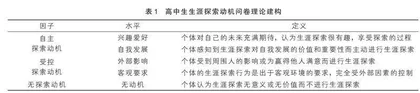 高中生生涯探索动机问卷的编制