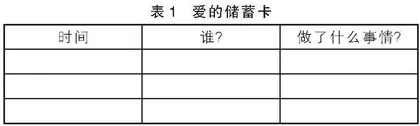 爸妈辛苦了