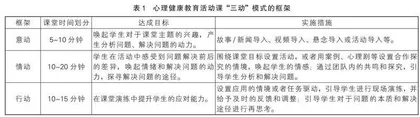 心理课“三动”设计与实施模式探索