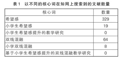 基于小学生希望感提升的双线混融教学探究