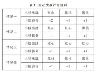 平衡木上的最佳角度