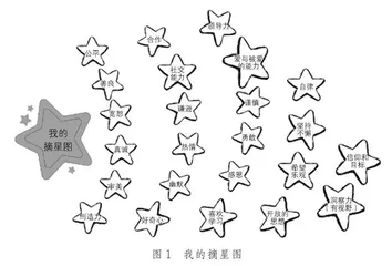 做自己的预言家