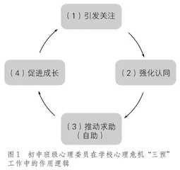 初中班级心理委员在学校心理危机 “三预”工作中的作用机制