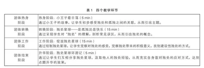 探索独处星球