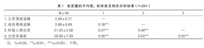 父母情感温暖与随迁子女主观幸福感的关系：积极心理品质的中介作用