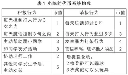喜欢“出手”的顽童