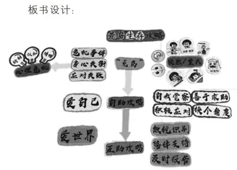 “荒岛”生存攻略