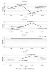 “空心”女孩的寻心之旅