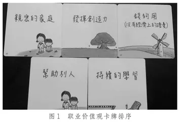 走出迷茫，找到方向