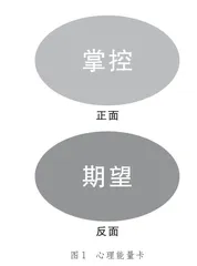 感知·分享·赋能