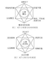 摆脱内卷的焦虑