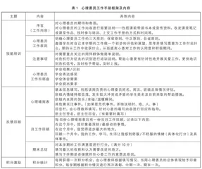心灵互助，成就你我