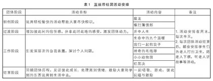 在综合实践活动中渗透心理健康教育的探索