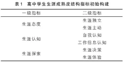新高考改革背景下高中学生生涯成熟度结构指标构建