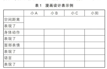 “吃瓜群众”的自我修养
