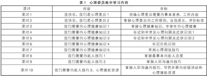 初中心理委员队伍构建“四部曲”模式的实践探索