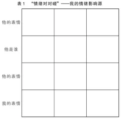 做个“家庭情绪调解员”