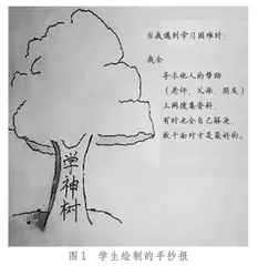 微信公众号在小学心理健康教育中的应用