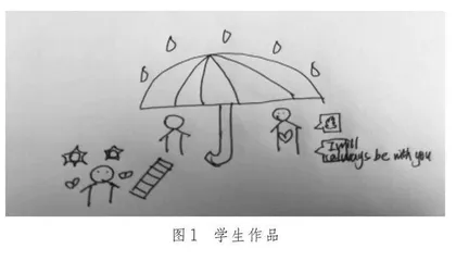 牵走那只大象