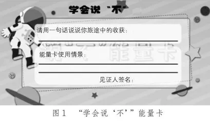 “NO星系”之旅