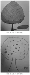 基于绘画疗法的心理辅导活动课教学实践