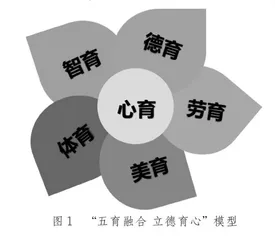 五育融合 立德育心