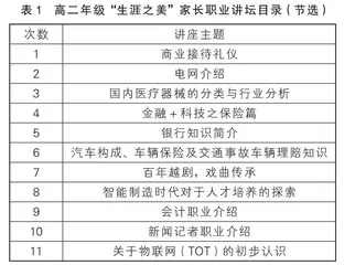 家校携手，共育生涯之美