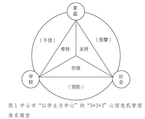 协同联动促发展，立体分层筑防线