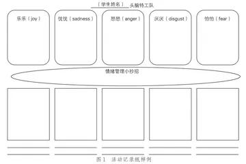头脑特工队