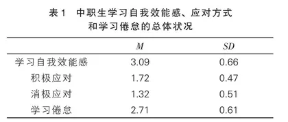 中职生学习自我效能感、应对方式与学习倦怠的关系