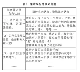 夜空中最亮的星