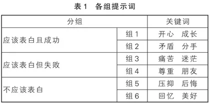 想说爱你不容易