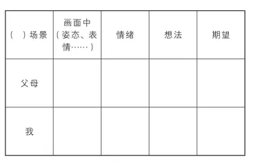 听见唠叨，看见爱