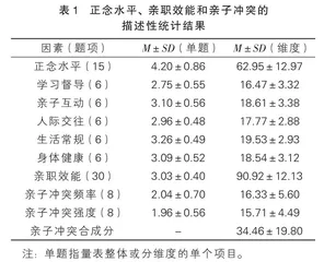 父母正念特质对亲子冲突的影响：亲职效能的中介作用