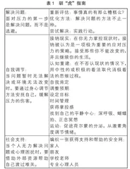 “驯虎师”修炼记