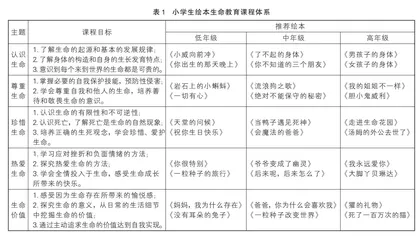 看见生命的故事