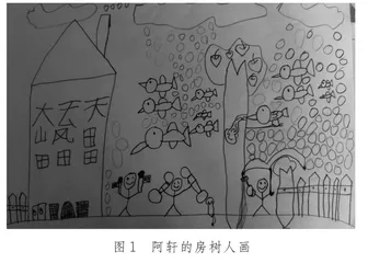 对随班就读ADHD儿童的干预实践与方法探究