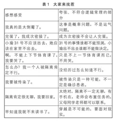 当“密接”出现