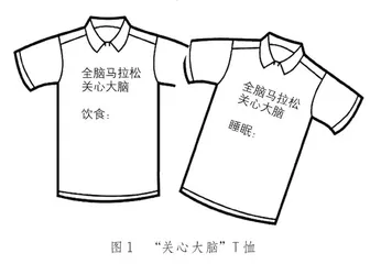 全脑马拉松